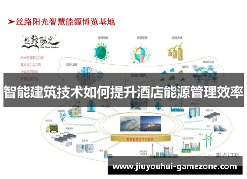 智能建筑技术如何提升酒店能源管理效率