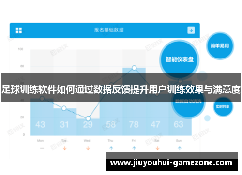 足球训练软件如何通过数据反馈提升用户训练效果与满意度